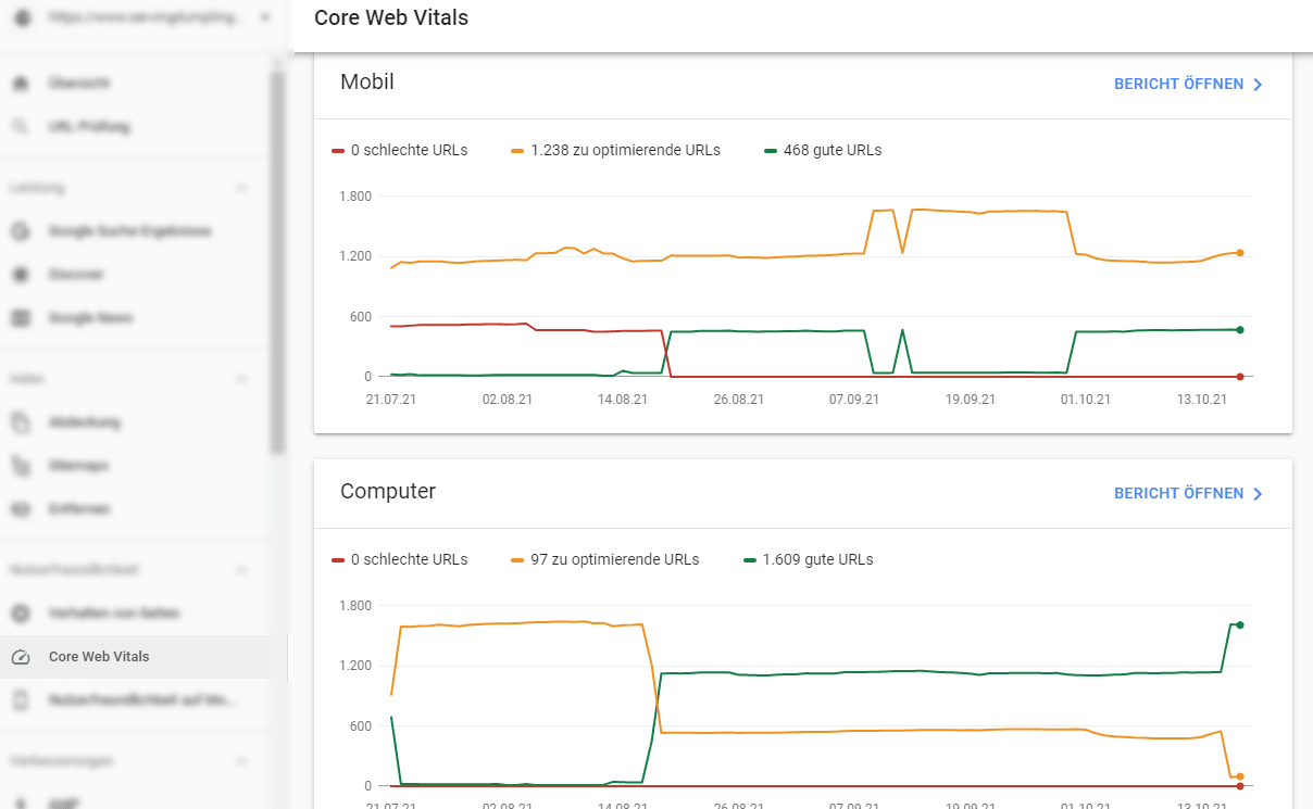 Search Console mit Daten